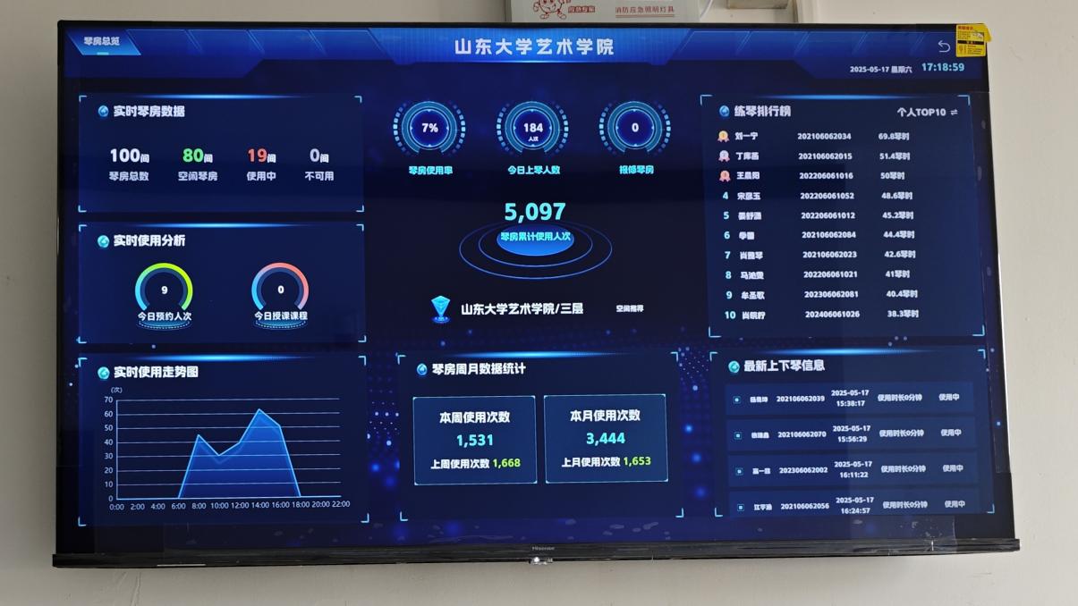 4c23b8b9fac6ec4330f4d5d23960d81